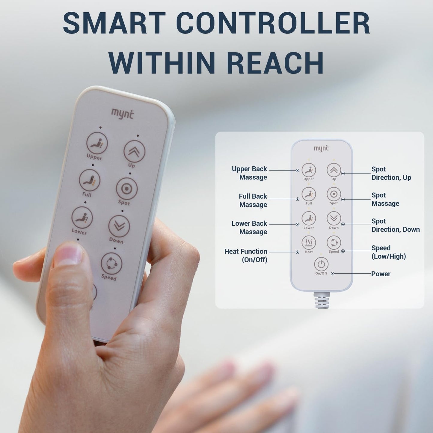 Mynt FSA Eligible HSA Approved Back Massager for Chair, Foldable Back Massager with Soothing Heat, Flexible Massage Chair Pad with Soft S-Curve Longer Track, Portable Rolling & Spot Chair Massager
