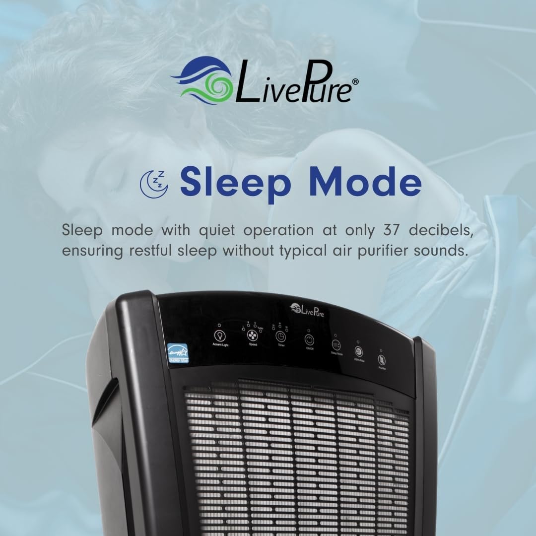 LivePure Bali Series Multi-Room Whole House Large Console Air Purifier, True HEPA Filter Captures Allergens, Smoke, Mold, Pollen, Dust Mites, Slate Black