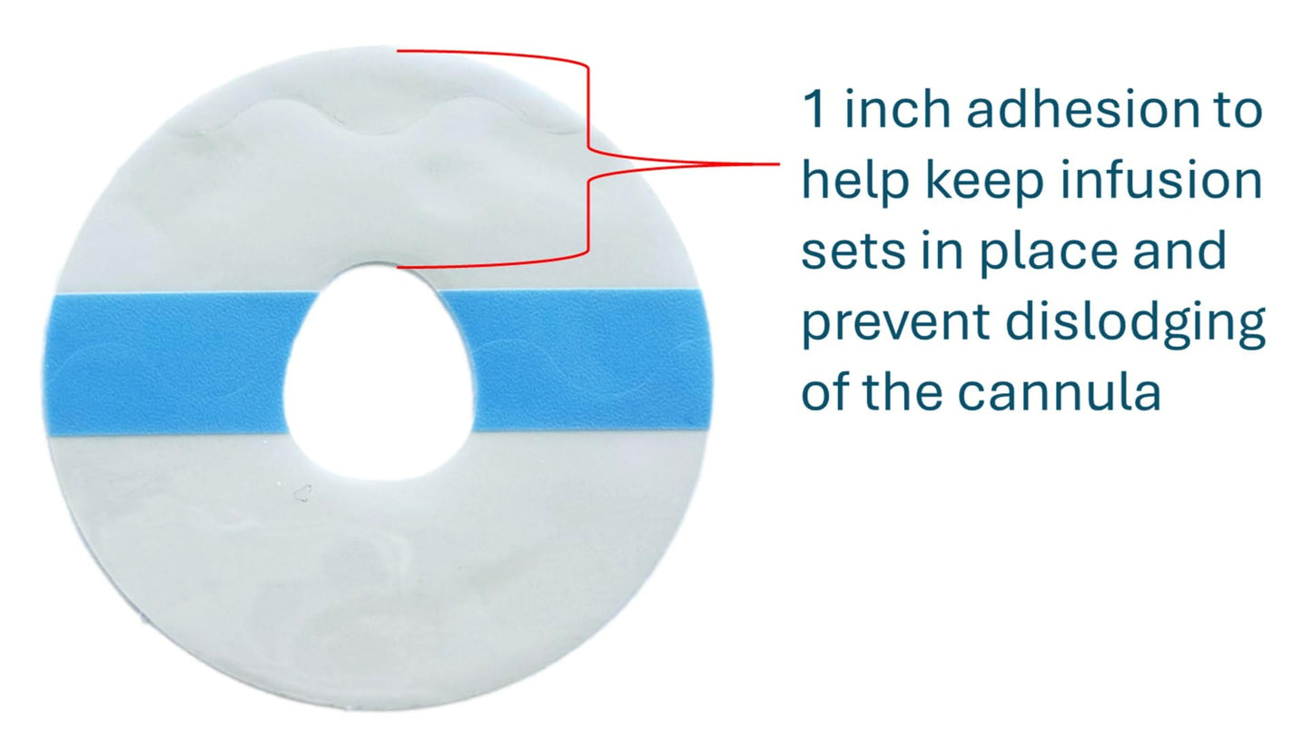 A1C WEAR - 30pk Overpatches for AutoSoft XC, 90, 30, MiniMed Mio, Extended, Varisoft 13mm, Inset - Triangle Style Infusion Sets - Waterproof, Transparent, Breathable, Long Lasting