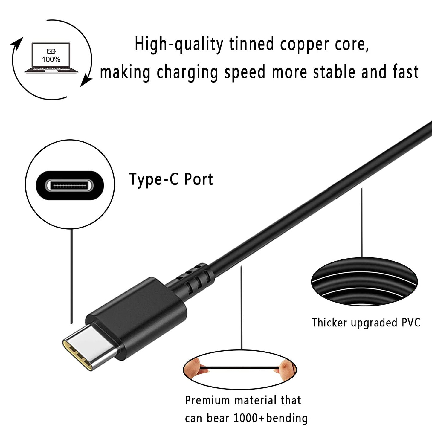 Dzytnsy Usb-C 65W 45W Ac Replacement Charger Compatible With Lenovo Thinkpad T480 T490 T580 Adlx65Ydc2A Adlx65Ylc2D Adlx65Ydc3A