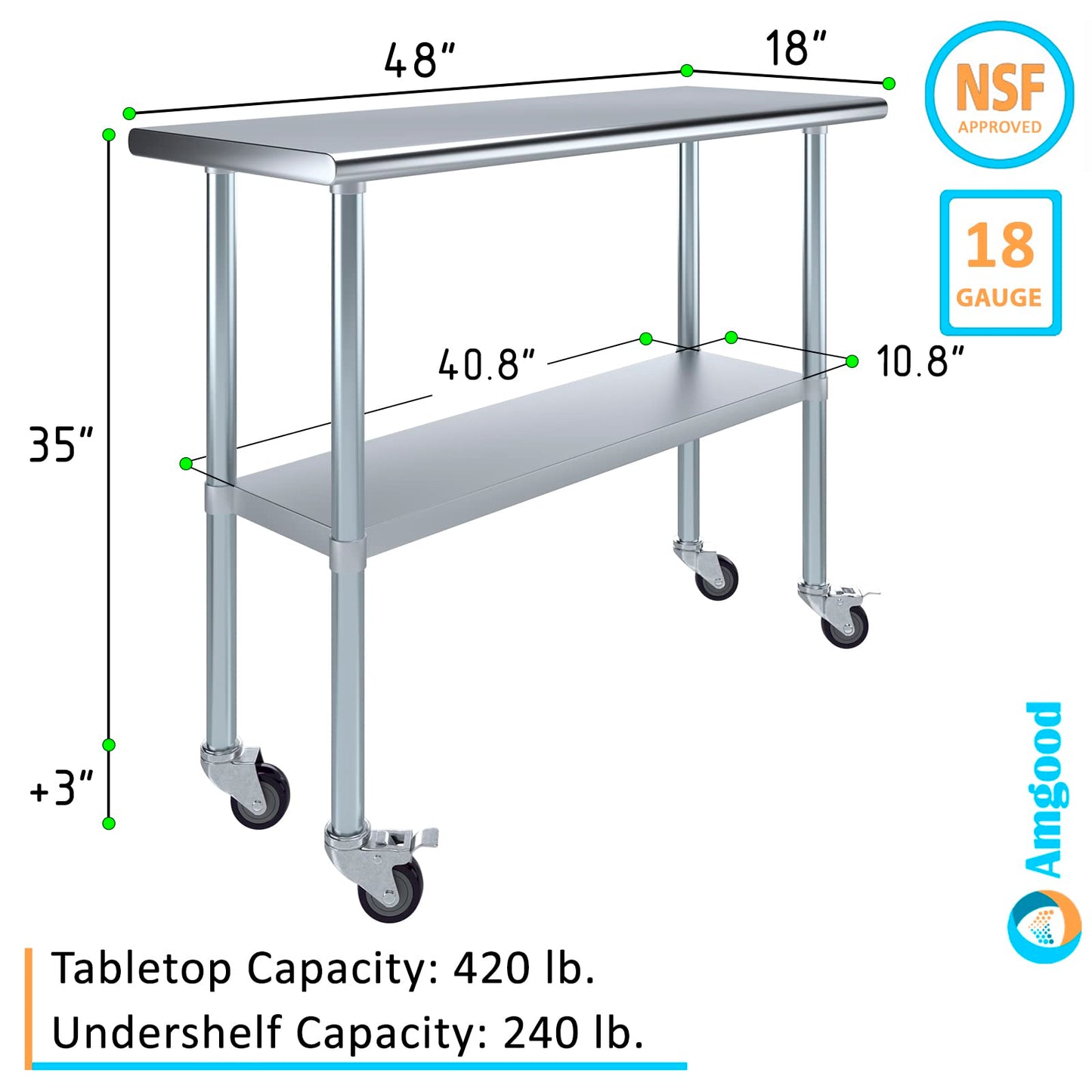 AmGood 18 in. x 48 in. Stainless Steel Work Table with Wheels | Metal Kitchen Food Prep Table | NSF