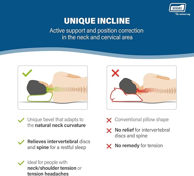 SISSEL Classic Neck Pillow Size L | Unique Incline for Disc & Vertebrae Relief | 5-Year Shape Stability Guarantee | Includes Washable Velour Cover | Dimensions: Approx. 47 x 33 x 14 cm
