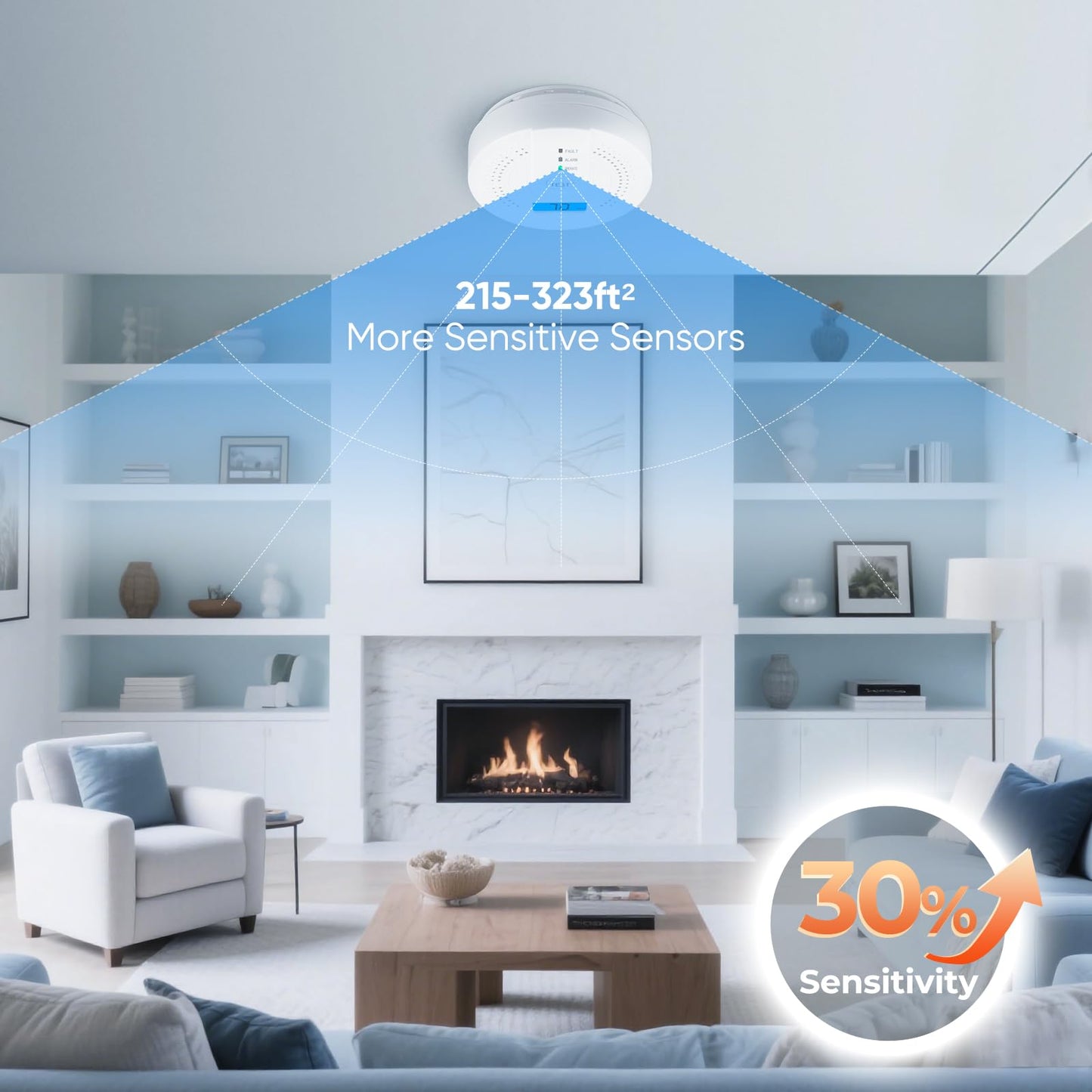SHYEEH Carbon Monoxide Detectors, CO Detector Battery Operated with Sensitive Sensor, Digital Display and Sound Warning, Portable Carbon Monoxide Detector Alarm JA-995 for Travel, Hotel, Home