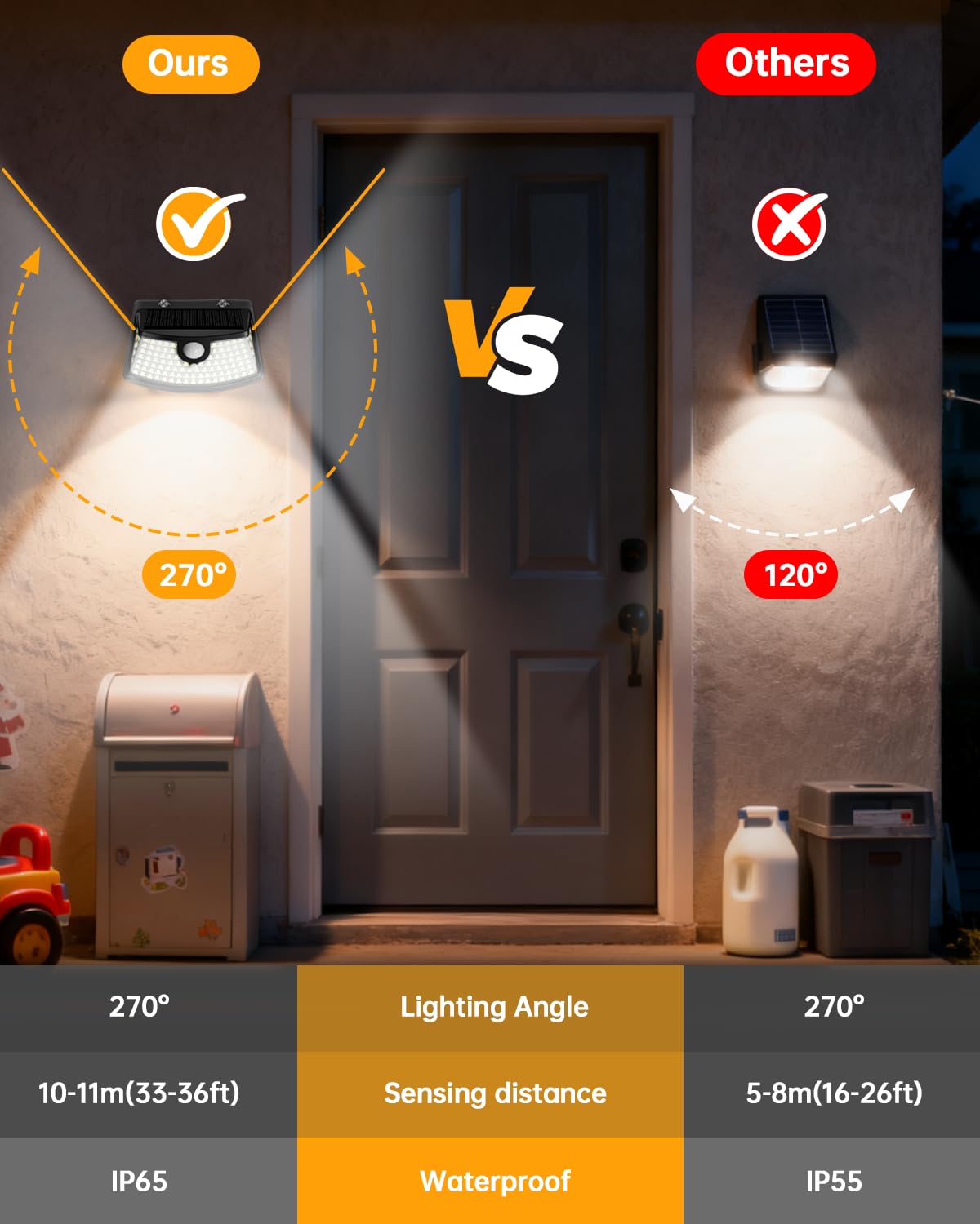 Aootek New Solar Motion Sensor Lights 120 LEDs with Lights Reflector,270° Wide Angle, IP65 Waterproof, Step Lights for Front Door, Yard, Garage, Deck (Black, Daylight White, 6-Pack)