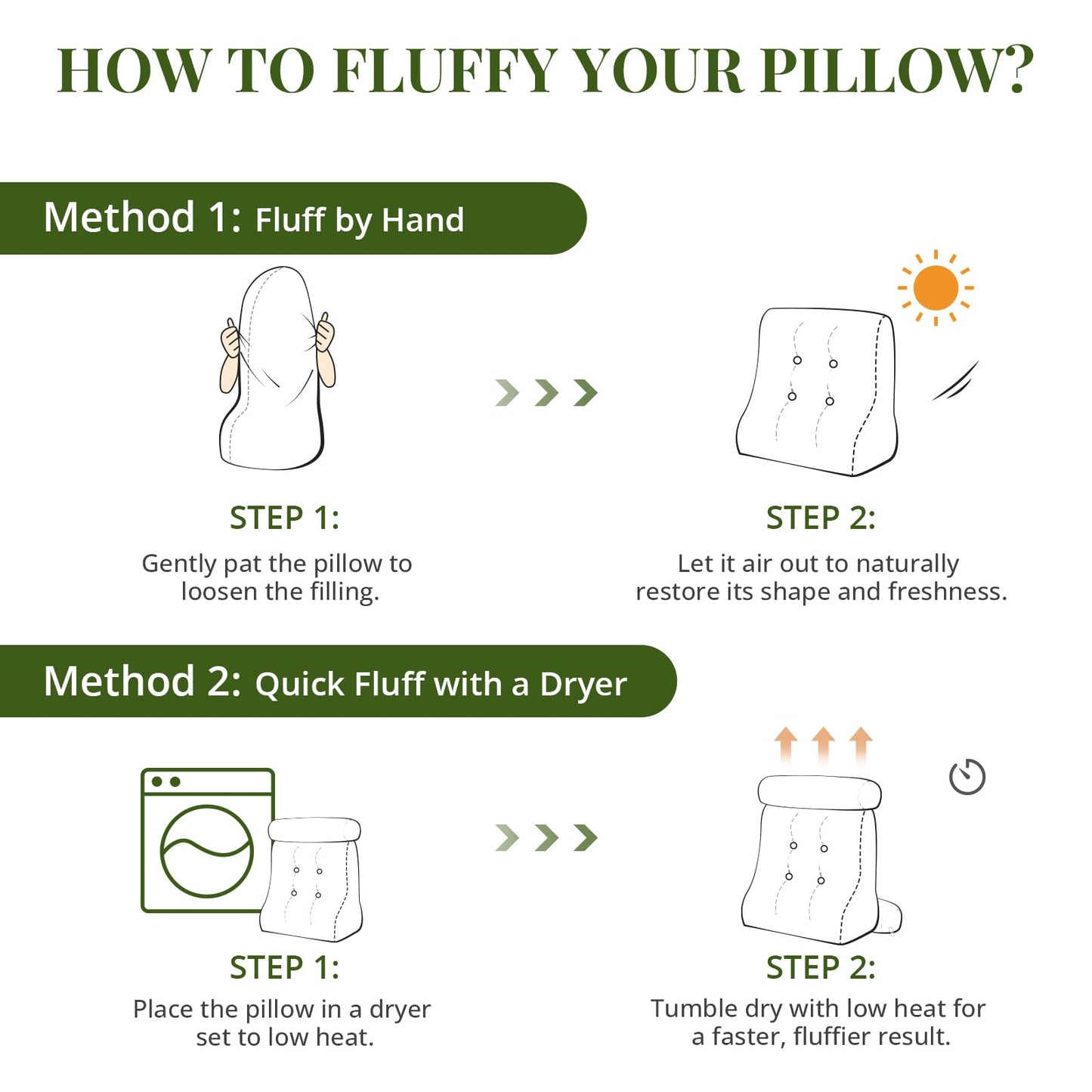 Sasttie Wedge Pillow Set, 2PCS Reading Pillow for Sitting, Bed Wedge Pillow Headborad for Sleeping, After Surgery, Acid Reflux, Leg and Back Support, with Neck Cushion, 23"x11.5"x23", Dark Grey