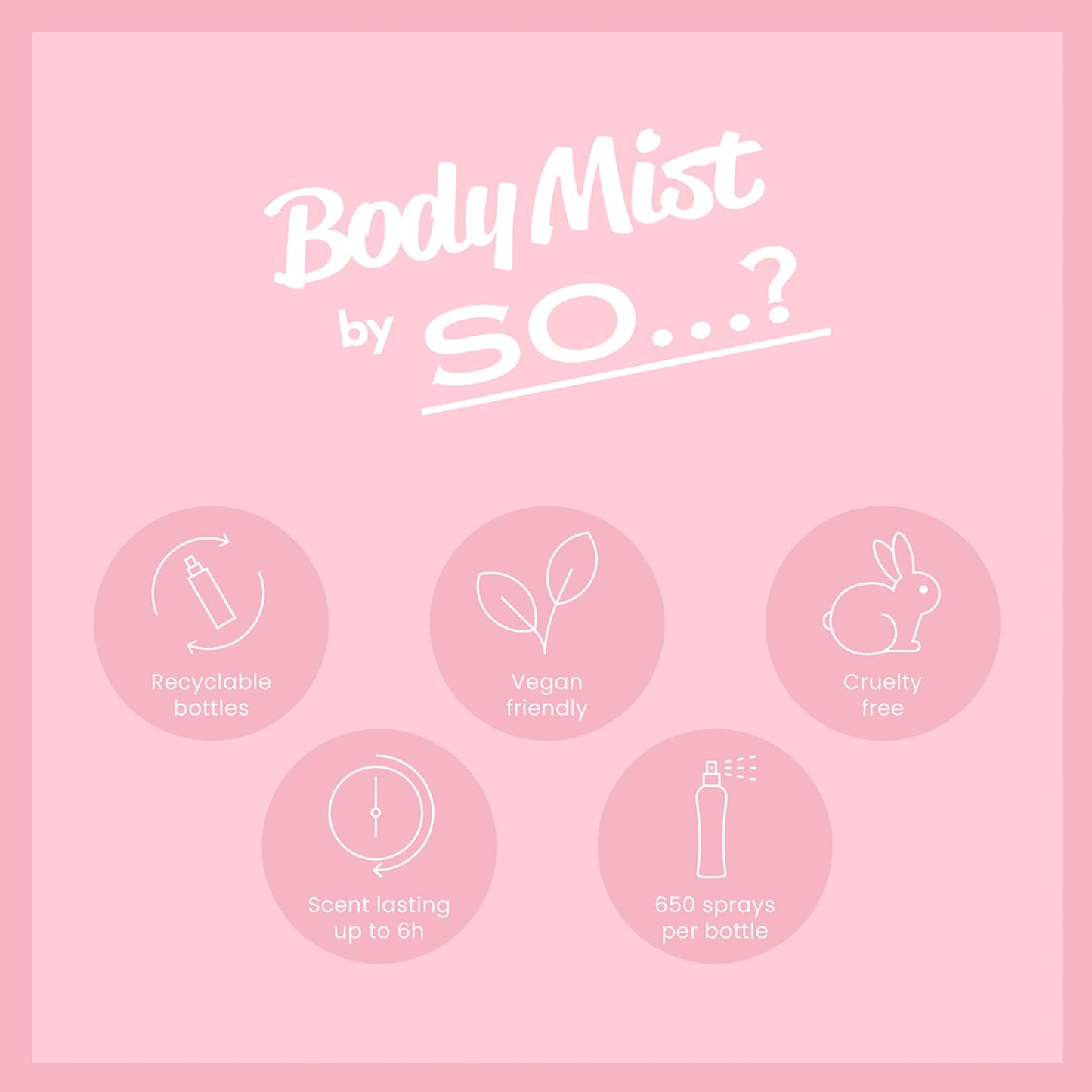 So...? Cotton Candy Body Mist Perfume for Women - Sweet Vanilla Perfume with Notes of Bergamot, Raspberry, Candy Floss - Gifts for Women - 3.5 oz