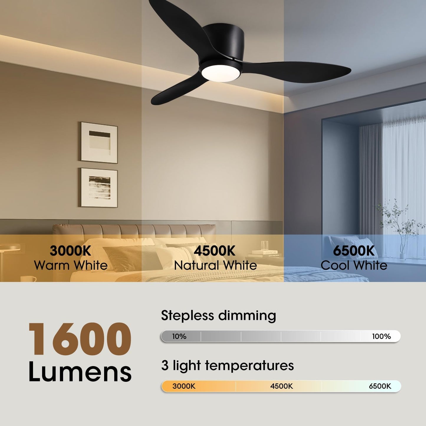 Ceiling Fans With Lights,42 Inch Low Profile Ceiling Fan With Wall Control And Remote Control,Dimmable,Flush Mount Ceiling Fan W