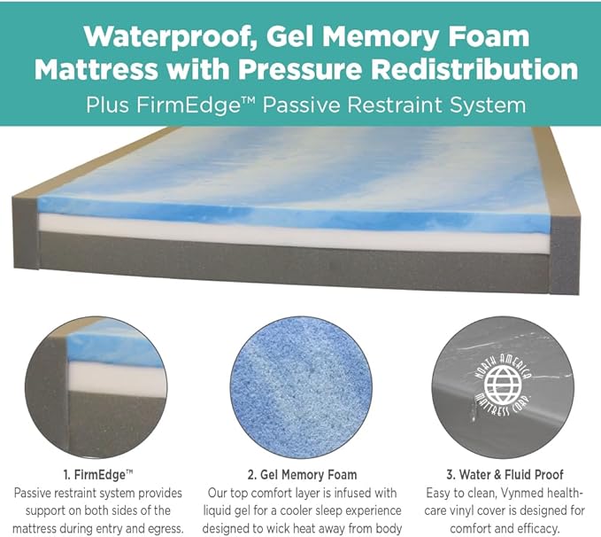 NAMC Advanced Care Therapeutic Fluid Resistant Gel Memory Foam Mattress - Twin