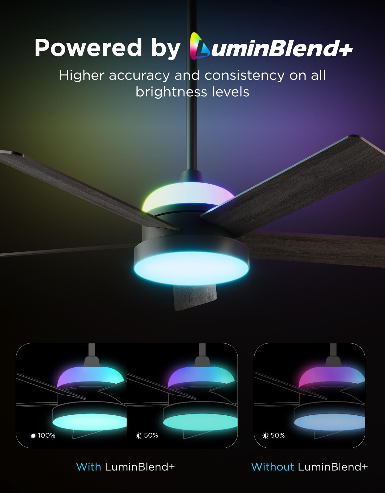 Govee Ceiling Fan with Lights, RGBIC Smart 52'' Low Profile Ceiling Fan with Lights and Remote, Reversible DC Motor, Dimmable, 2800lm, Ceiling Fan for Bedroom, Living Room, Black