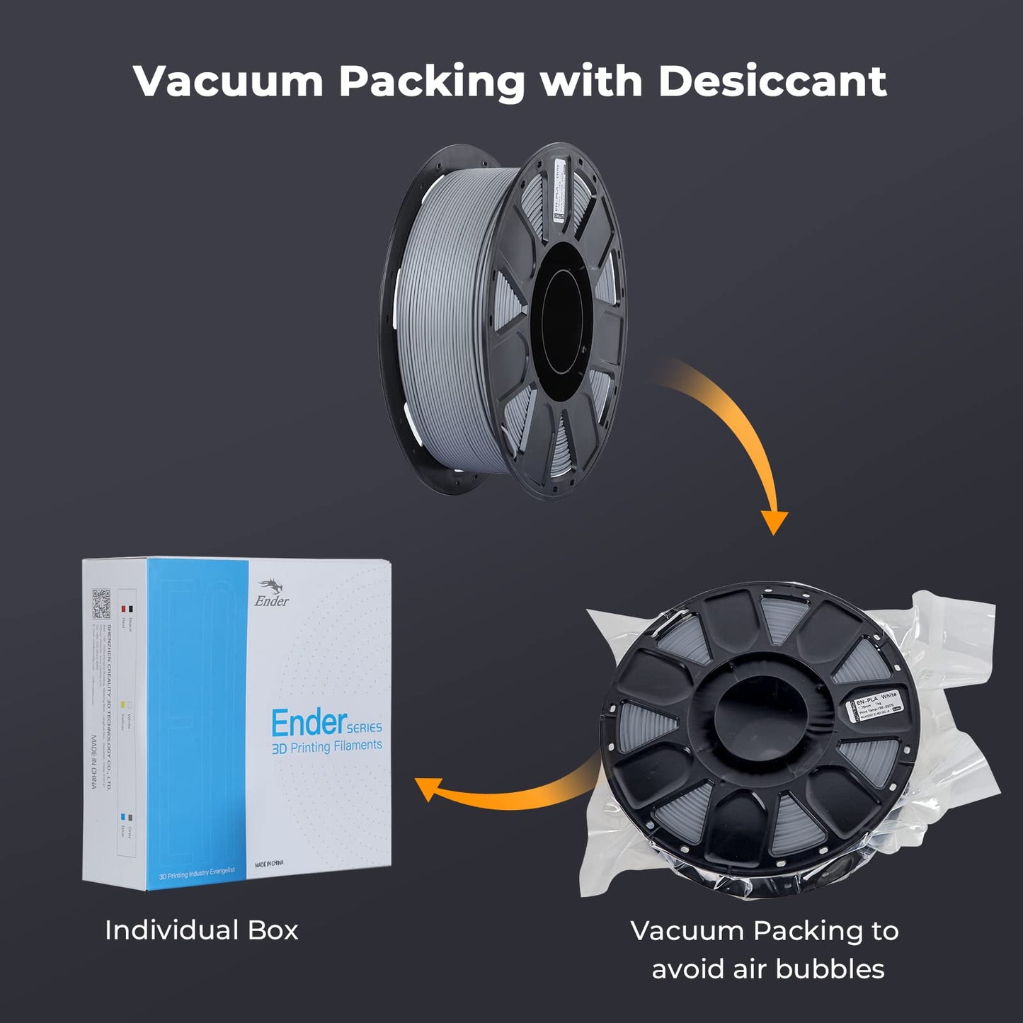 Creality 3D Printer Filament 1.75mm, Ender PLA Filament No-Tangling Smooth Printing Without Clogging No Warping, Fit Most FDM 3D Printers, 1kg Spool, Dimensional Accuracy +/- 0.02mm, Gray