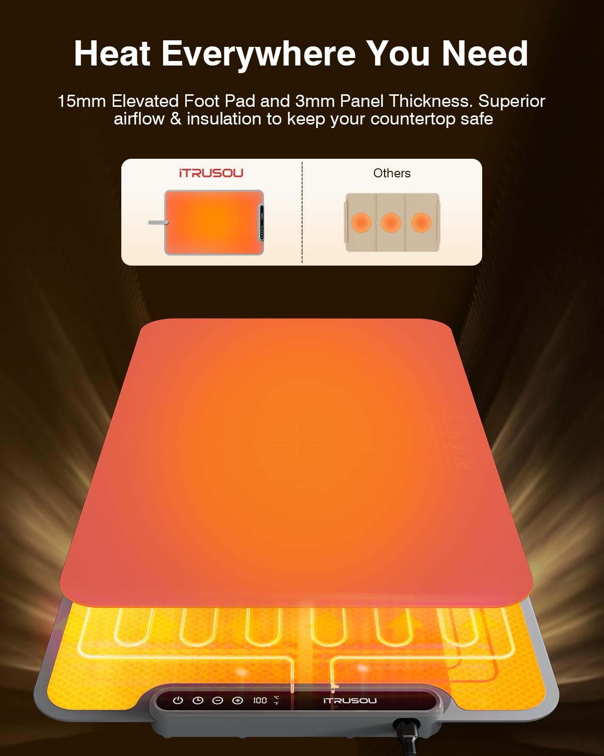Warming Mat for Food, iTRUSOU Electric Warming Tray 99H Continuous Heat,7 Temp Settings,Patented Full-Surface Heating,°F/°C Switch,Flexible Roll-Up Food Warmers for Parties Buffet,Everyday Use