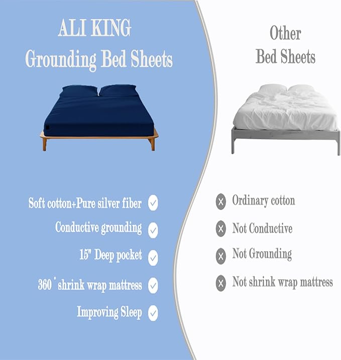 Ali King Grounding Sheets - California King Size, Soft Cotton with Silver Fiber, 15'' Deep Pocket Earth Grounding Fitted Bed Sheets for Improved Sleep (Navy Blue, California King 72''*84''*15'')