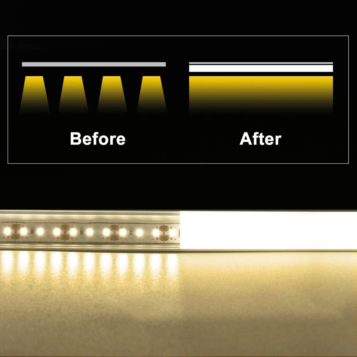 VST 20Pack 1 ft LED Aluminum Channel with Milky White Cover V Shape 16x16mm, Led Strip Light Track with End Caps and Mounting Clips Accessories for Living Room, Kitchen