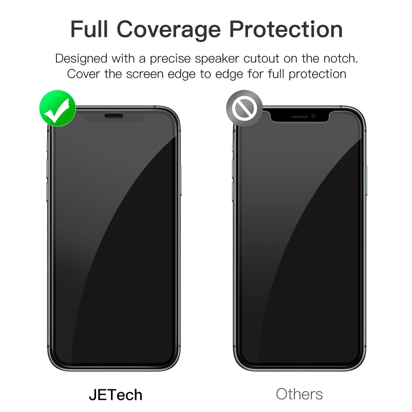 Jetech Full Coverage Screen Protector For Iphone 11 Pro/X/Xs 5.8-Inch, Black Edge, 9H Tempered Glass Film Case-Friendly, Hd Clea