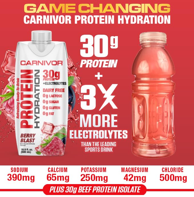 MuscleMeds Carnivor Protein Hydration RTD, Refreshing Ready to Drink, 30g Isolate Protein, Lactose Free, Sugar Free, Elect...