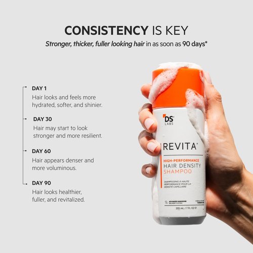 DS Labs Revita Hair System Bundle - Revita Revitalizing Shampoo (205 mL) & Revita Hair Support Tablets (30 Count) - For Fuller Looking, Healthier Looking Hair & Scalp Wellness