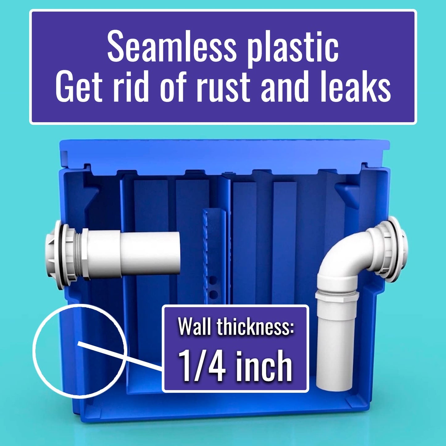 Commercial Grease Interceptor Trap 20 lb - Plastic Grease Trap Under Sink for Restaurant Cafe - Under Sink Grease Trap 10 GPM - Waste Water Oil-water Separator for Restaurant