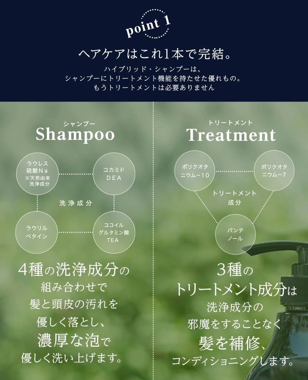 REDEN HYBRID SHAMPOO (isopropylidene hybrid shampoo) 500ml