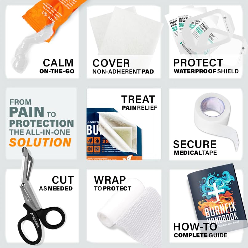 EVERLIT Burn Kit with Sterile Waterproof Wound Dressing | Hydrogel-Foam Burn Dressings, Burn Gel, Non-Stick Pads, Gauze & ...