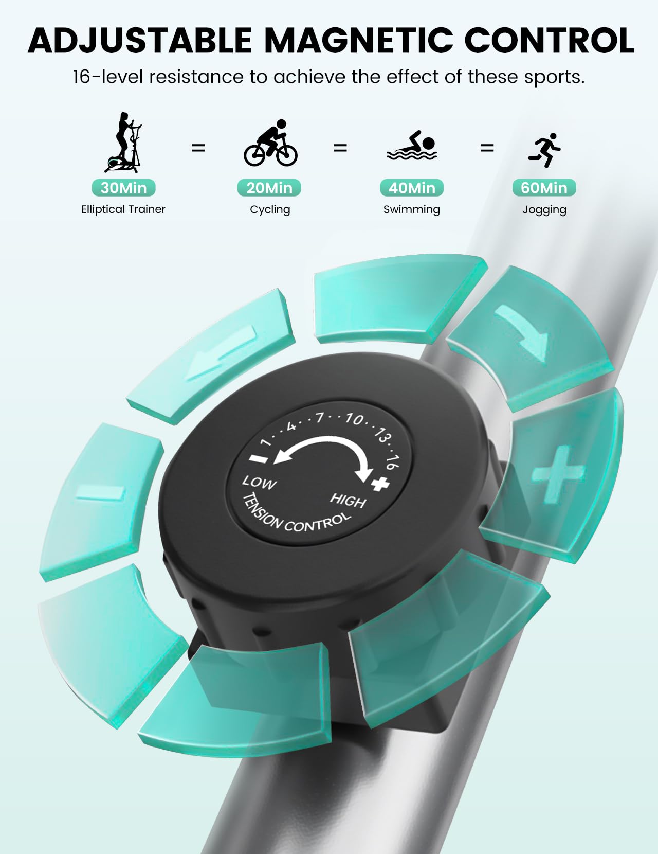 THERUN Elliptical Machine for Home, Hyper-Quiet Elliptical Exercise Machine, Compact Elliptical Trainer w/16 Levels Adjustable Resistance, 13.2LBS Flywheel, Pulse Sensor, LCD Monitor