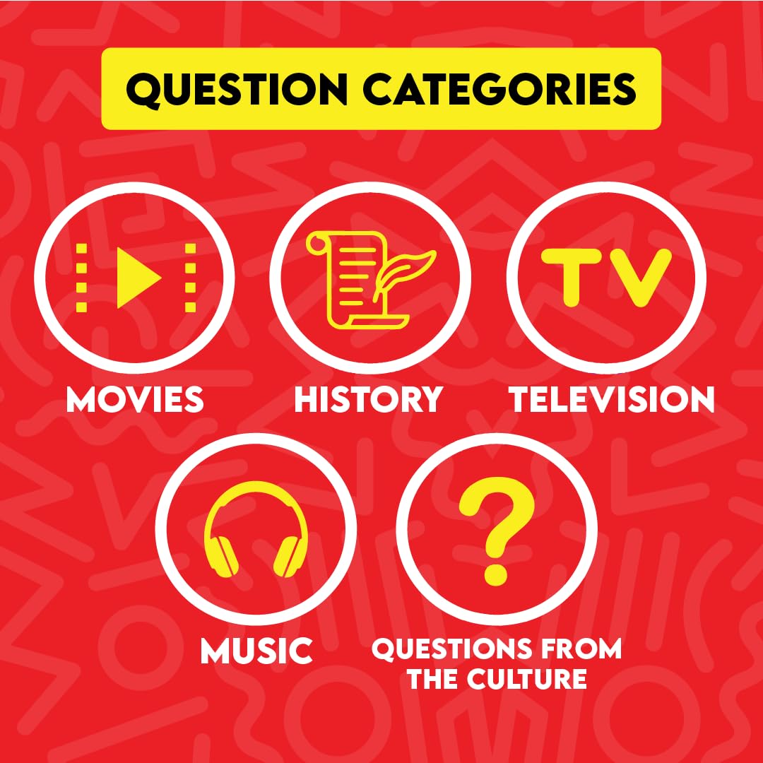 Urban Trivia Game - Card Game for The Culture! Fun Trivia on Black TV, Movies, Music, Sports, & Growing Up Black! Great Trivia for Adult Game Nights and Family Gatherings.