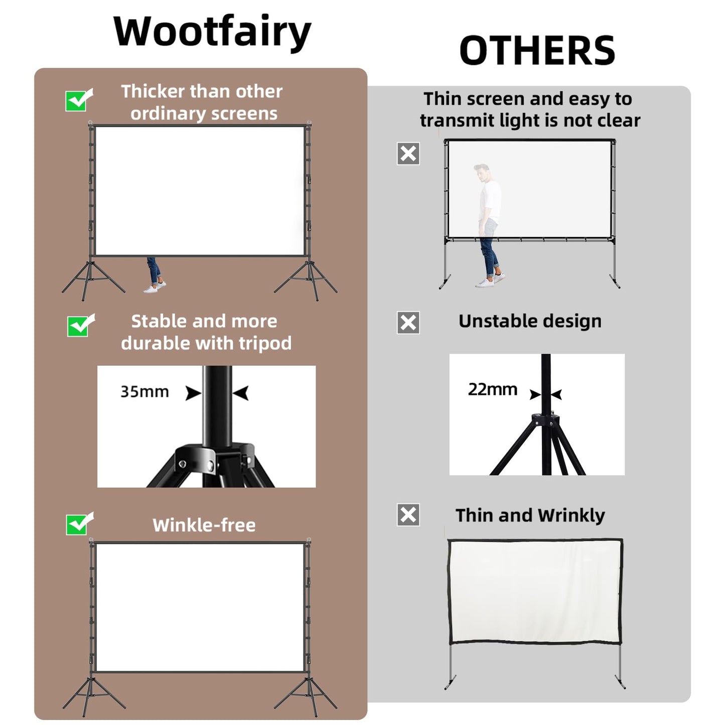 Wootfairy Projector Screen with Stand, 200 inch Portable and Foldable Projection Screen 4K HD 16:9 Rear Front Wrinkle-Free Movie Screen with Carry Bag for Indoor Outdoor Home Theater Backyard Cinema