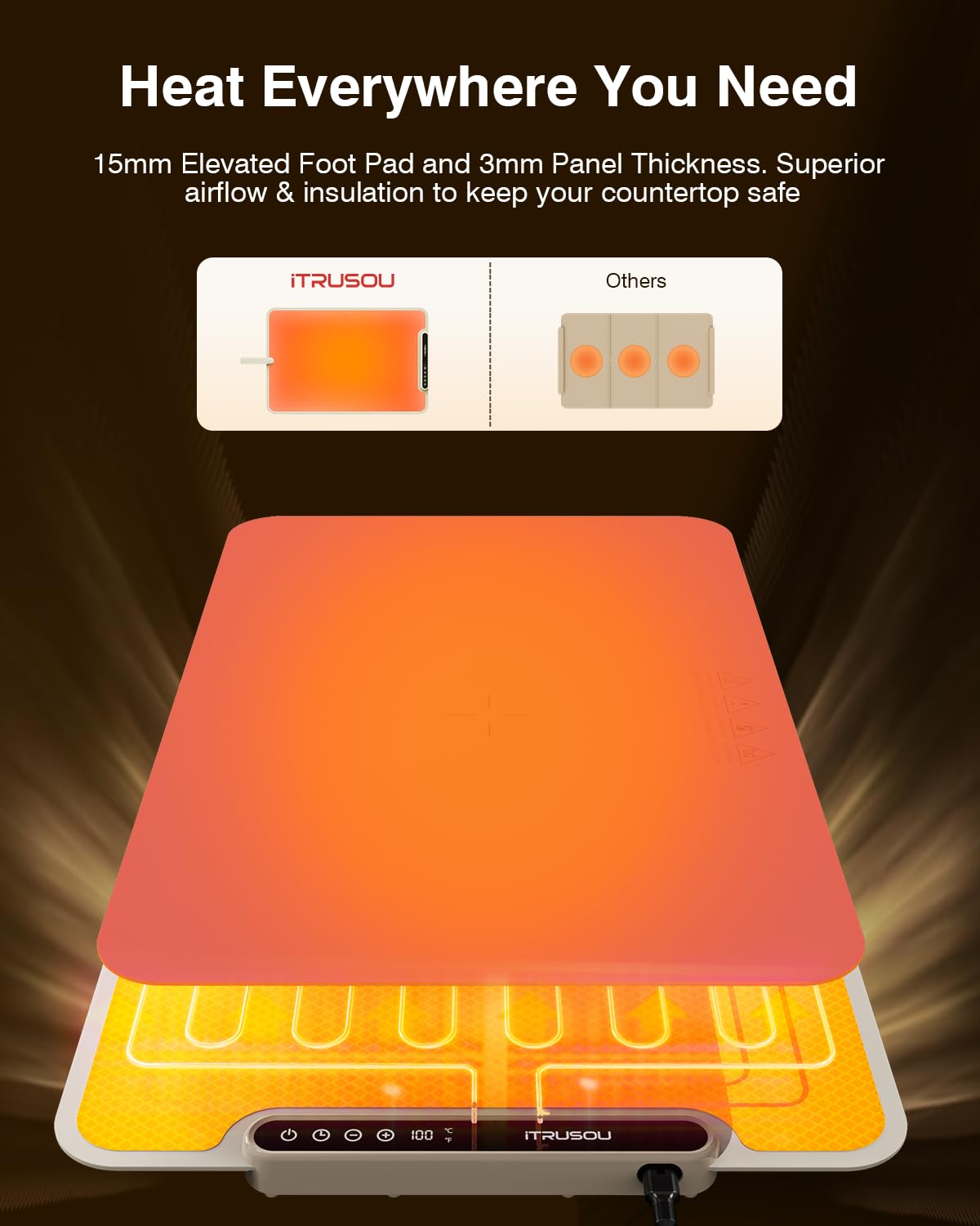 Warming Mat for Food, iTRUSOU Electric Warming Tray 99H Continuous Heat,7 Temp Settings,Patented Full-Surface Heating,°F/°C Switch,Flexible Roll-Up Food Warmers for Parties Buffet,Everyday Use