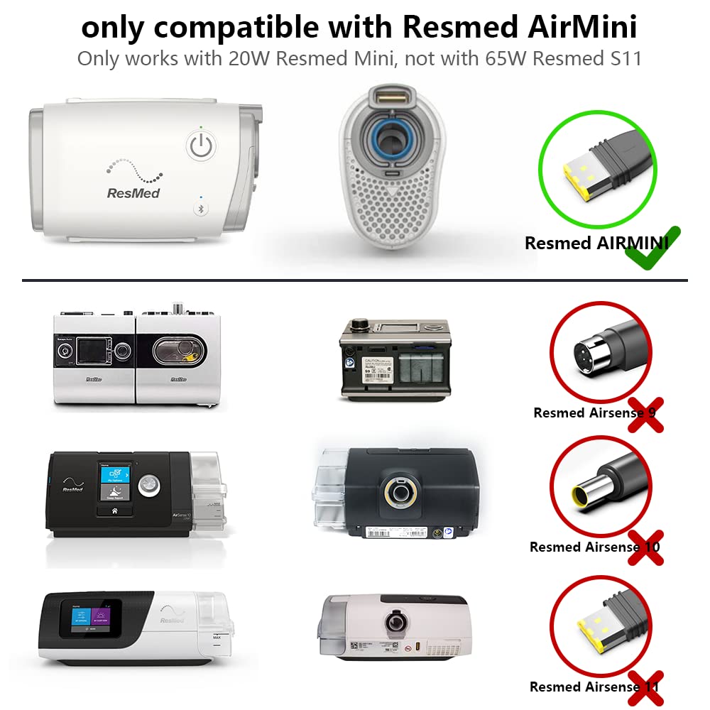 CASIMY 38828 20W Power Supply Compatible with Resmed AirMini AutoSet CPAP Machines AirSense Air Mini Travel Auto CPAP Device 38831 38839 Power Cord Cable 24V 0.83A AC Adapter Wall Plug Charger
