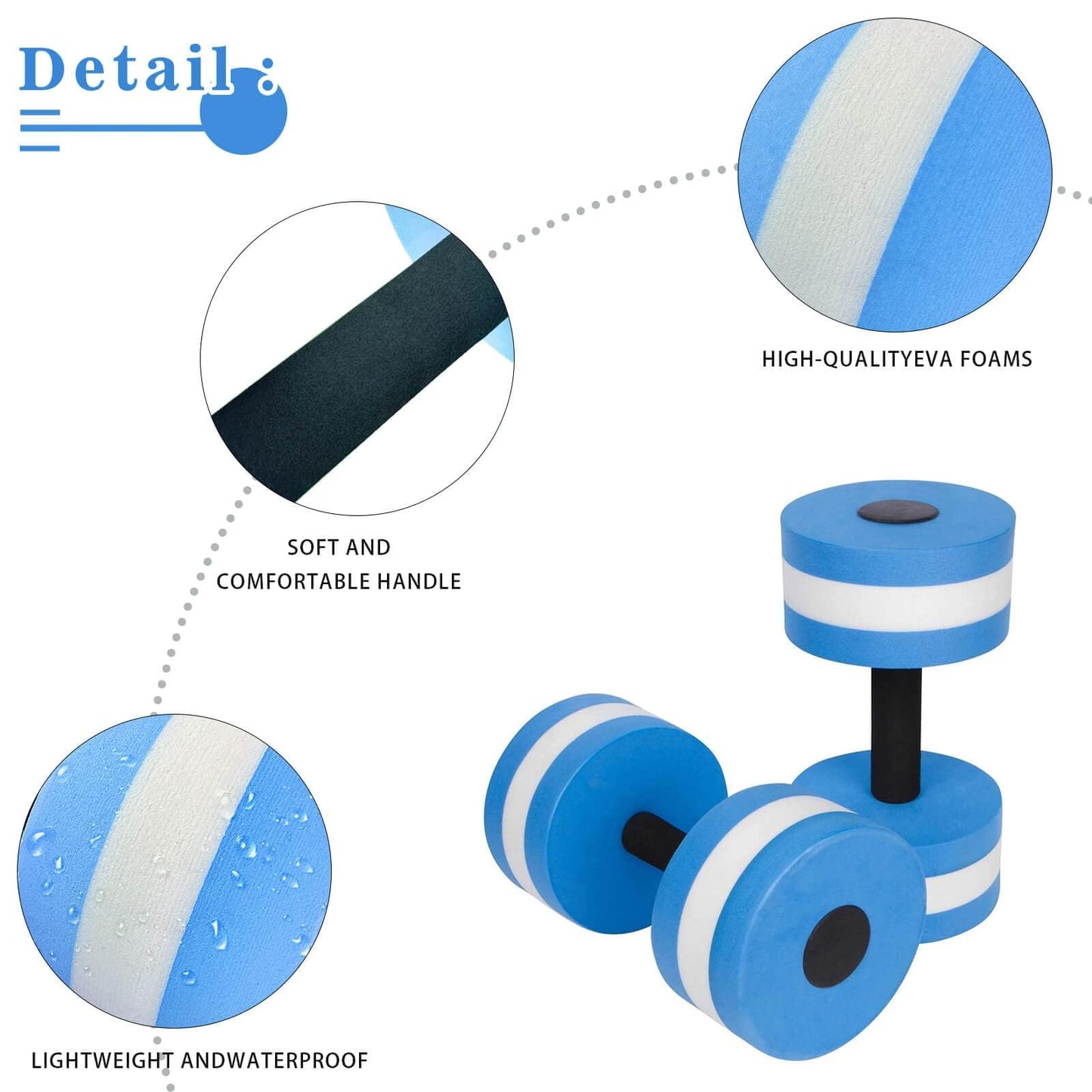 MANO 12Pairs Sports Aquatic Exercise Dumbbells Aqua Fitness Barbells Exercise Hand Bars - Set of 2 - for Water Aerobics blue