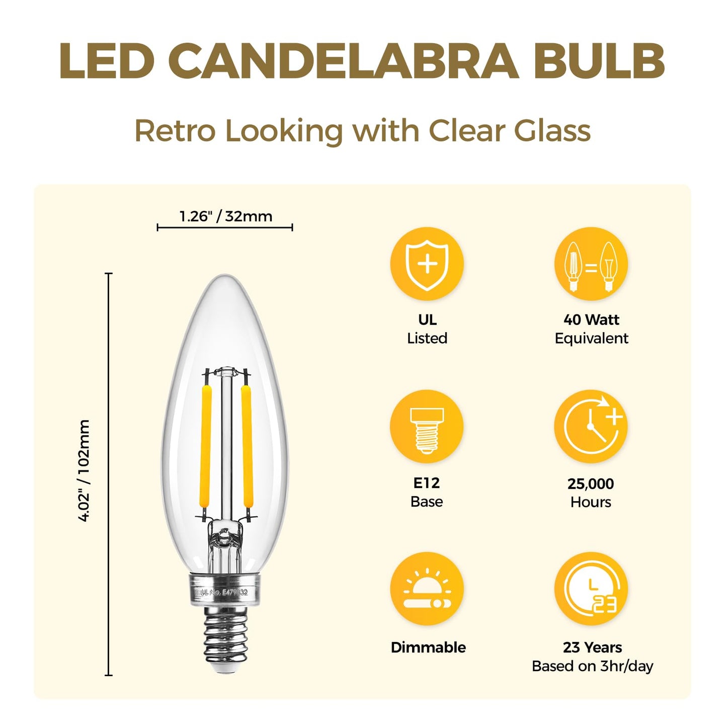 Hizashi E12 Candelabra Bulb 40 watt Equivalent, Dimmable Candelabra LED Light Bulbs Soft White 3000K, 90+CRI 4W 450LM B10 LED Candle Bulb, Candelabra Base, UL Listed, 12 Pack