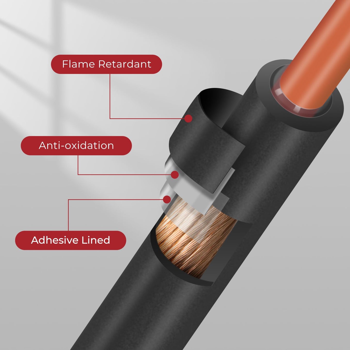 SLHINEMYI 350 PCS 3:1 Heat Shrink Tubing Kit, Adhesive Lined, Marine Grade Shrink Wrap, Industrial Heat Shrink Tubing 7 Sizes (Black/Red), for Industrial/Automotive