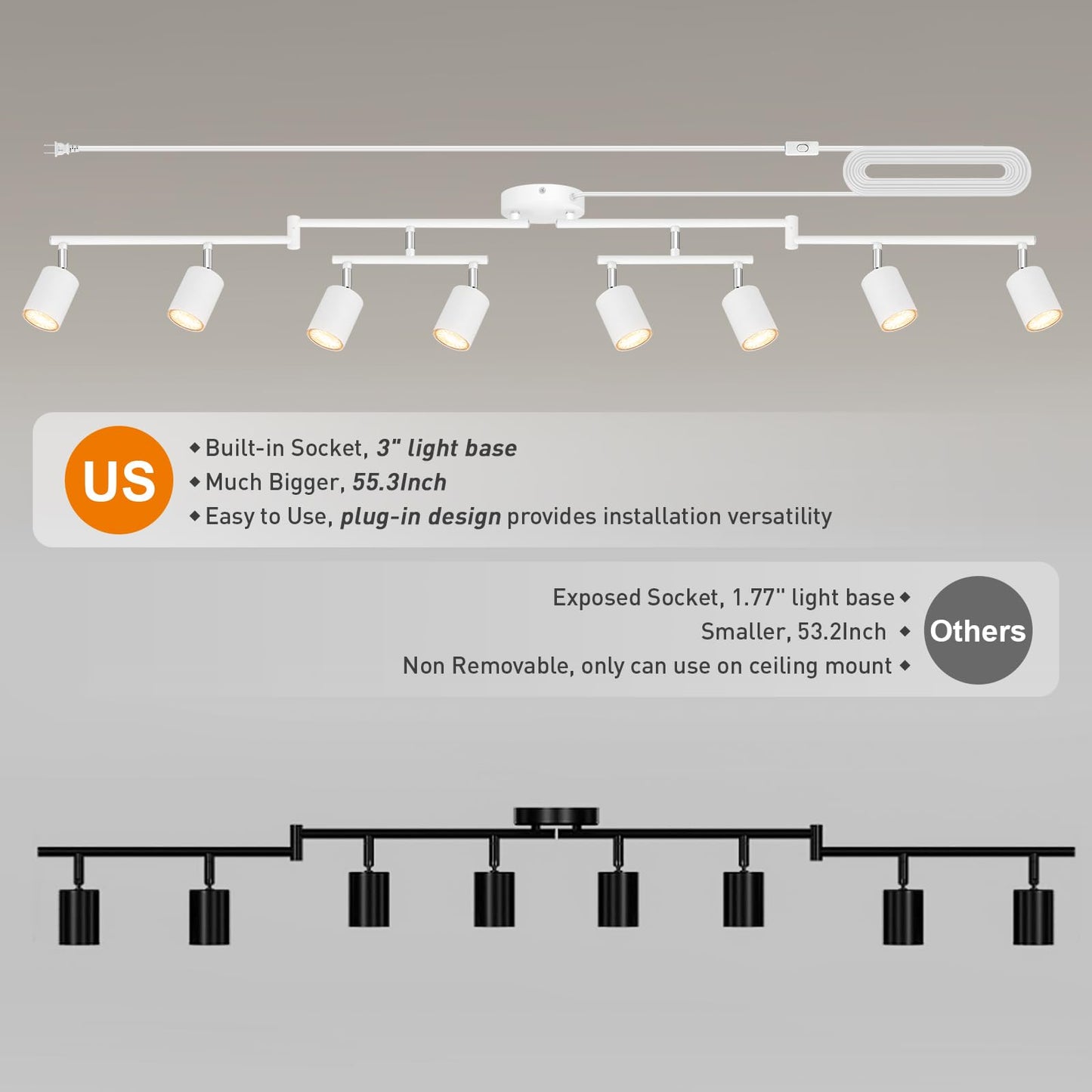 Plug in Track Lighting LED, Track Lighting Fixtures Ceiling, White 8-Light Kitchen Light Kit, Plug in Wall Light with 14.8ft Power Cord, Rotatable Ceiling Spotlight for Bedroom(GU10 Socket, NO Bulb)