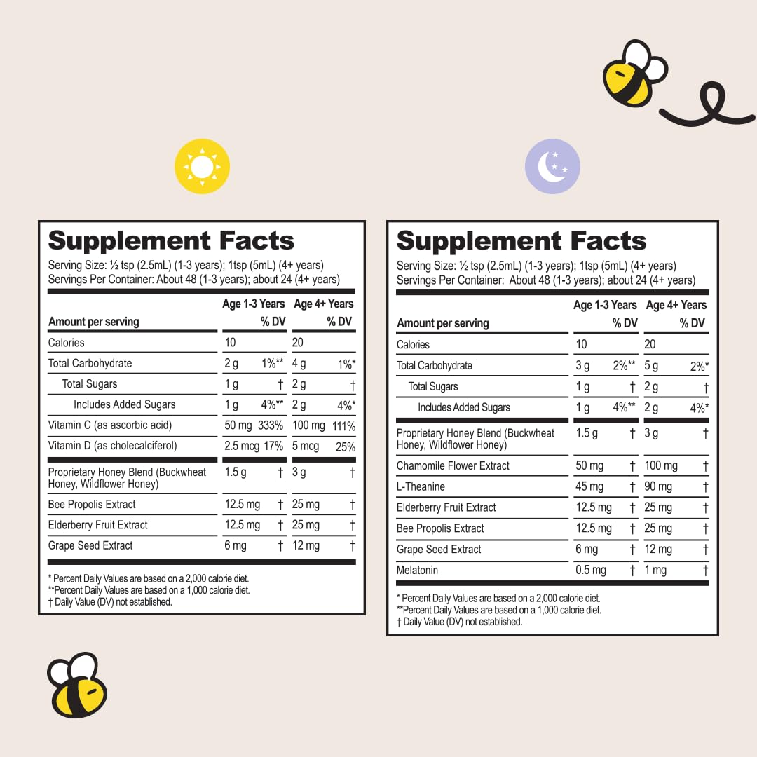 Beekeeper's Naturals Kids Honey Cough Syrup – Day & Night Value Pack – Immune Support with Elderberry, Vitamin C, D, Propolis & Raw Honey – Soothing, Clean Ingredients – Two Pack, 2 x 4 fl oz