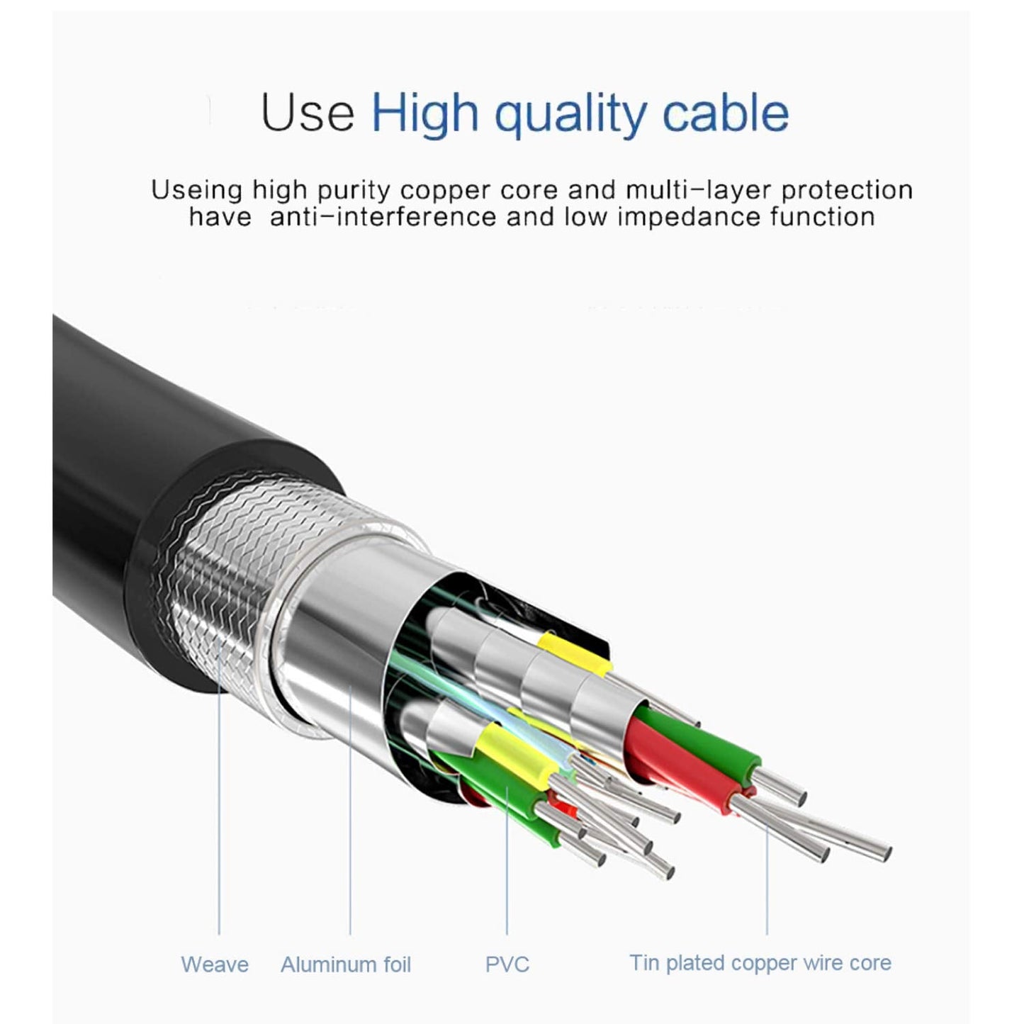 Usb To Vga Adapter Cable 16Ft/5M Compatible With Mac Os Windows Xp/Vista/10/8/7, Usb 3.0 To Vga Male 1080P Monitor Display Video