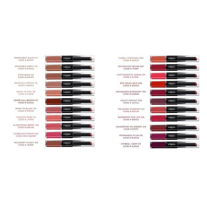 L’Oréal Paris Infallible Pro-Last Lip Color, Forever Candy [103] 0.17 oz