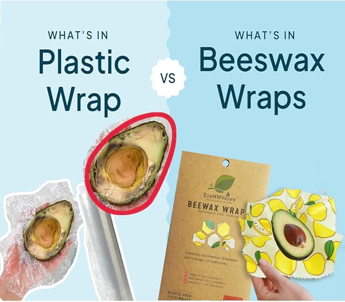 Beeswax Reusable Food Wraps for Bread & Sandwiches – Organic Cotton, Beeswax & Pine Resin Reusable Food Wrap with Multi-function brush– Eco-Friendly Kitchen Storage