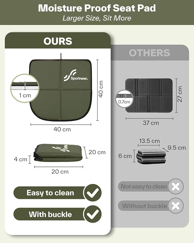 Sportneer Sitting Pad, Lightweight Waterproof Folding Seat Pad for Backpacking, 15.75'' x 15.75'' Portable Camping Seat Mat for Hiking, Picnics & Outdoor Use