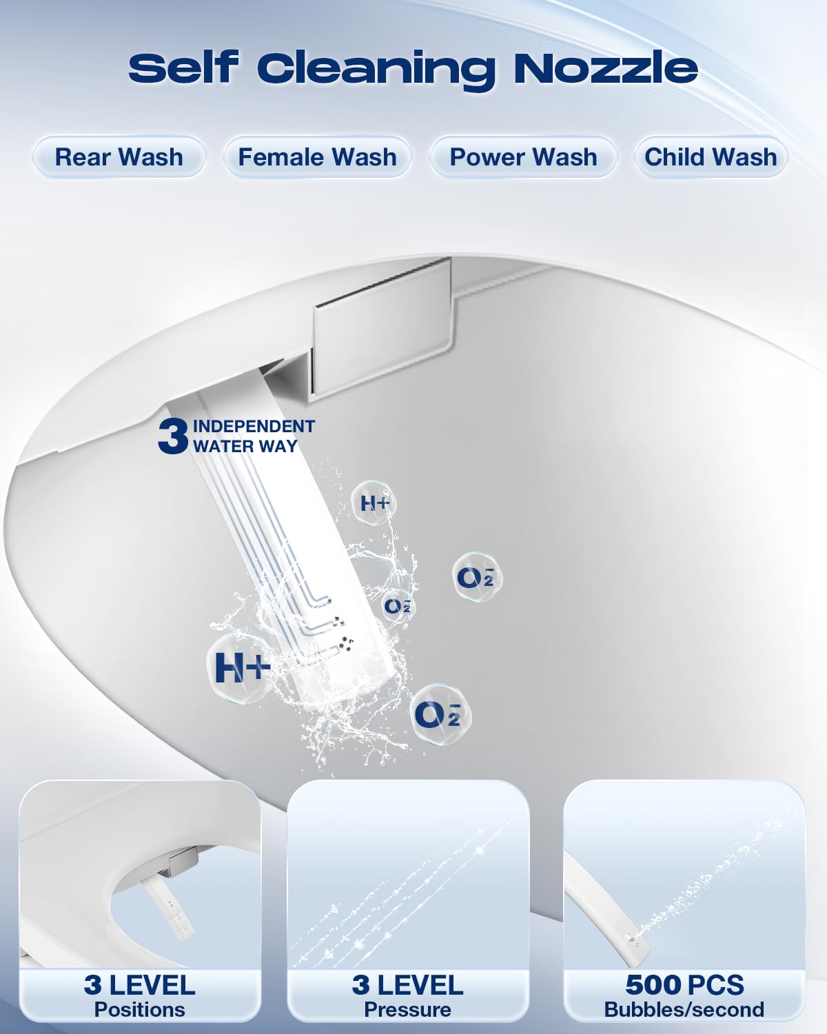 Sosh Auto Open Lid Bidet Seat, Smart Max Electric Toilet Seat with Instant Warm Water, Dryer, Front and Rear Wash, Remote Control, Self-Cleaning Nozzle, Eco Mode