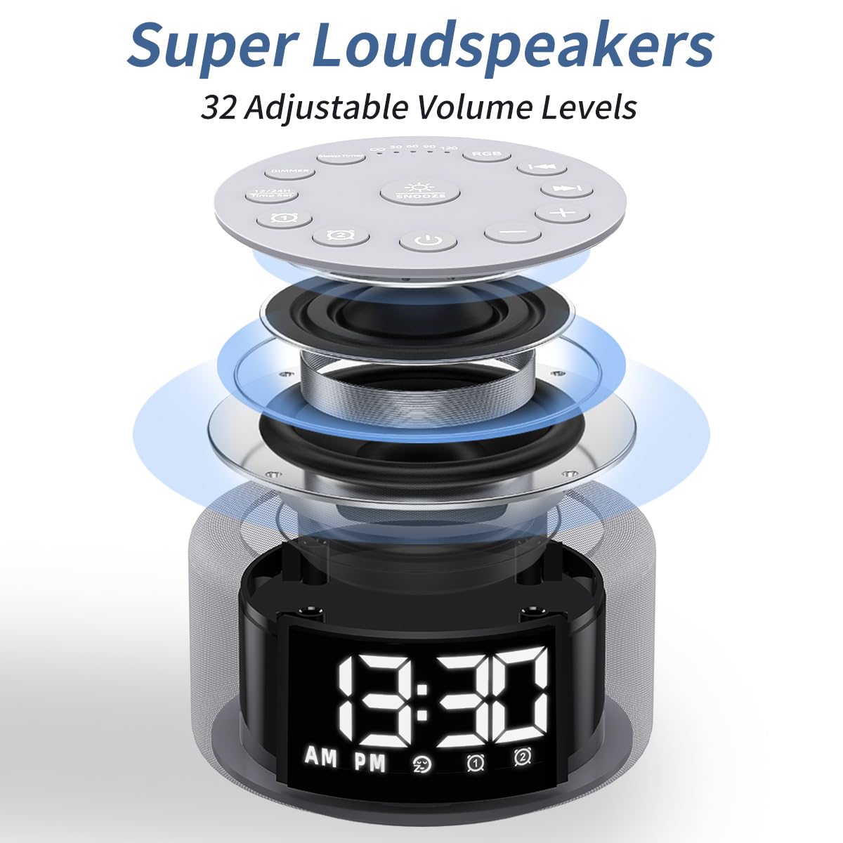 Sound Machine Alarm Clock Brown Noise White Noise Machine Night Light with Dual Alarms Backup Battery 30 Sleeping Sounds for Baby Kids Adults 32 Level Volume 5 Timers 15 Wake Up Sounds Memory Function