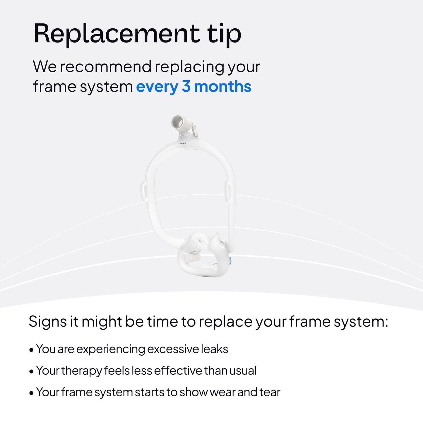 ResMed AirFit F30i Frame System - For Full-Face CPAP Mask Frame System - Replacement CPAP Accessories - Small - Without Headgear - Small-Wide Cushion
