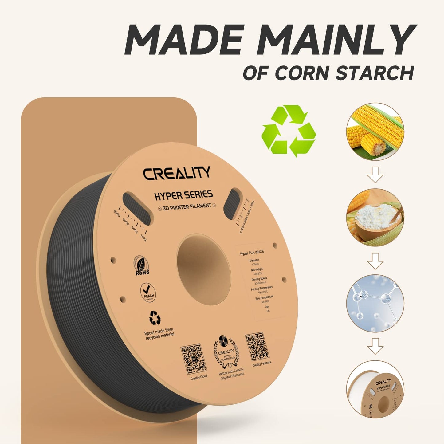 Official CREALITY Hyper PLA Filament 1.75mm, High Speed PLA 30-600mm/s Rapid 3D Printer Filament, Dimensional Accuracy +/-0.02mm, Fit Most FDM 3D Printers, 1KG(2.2lbs) Spool Black