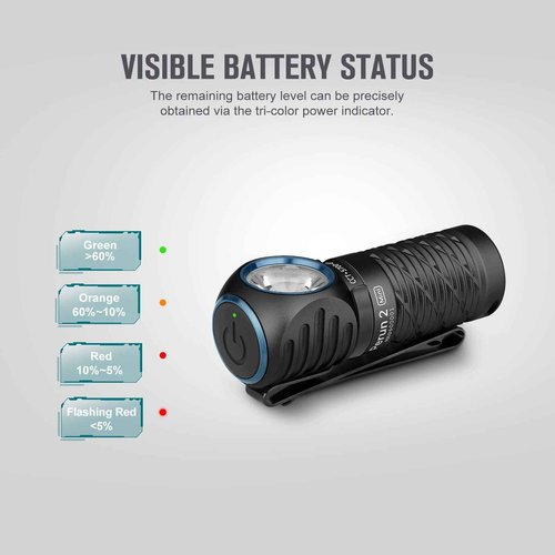 OLIGHT Perun 2 Mini 1100 Lumens Rechargeable LED Headlamp Bundle I3T EOS 180 Lumens Dual-Output Slim EDC Flashlight