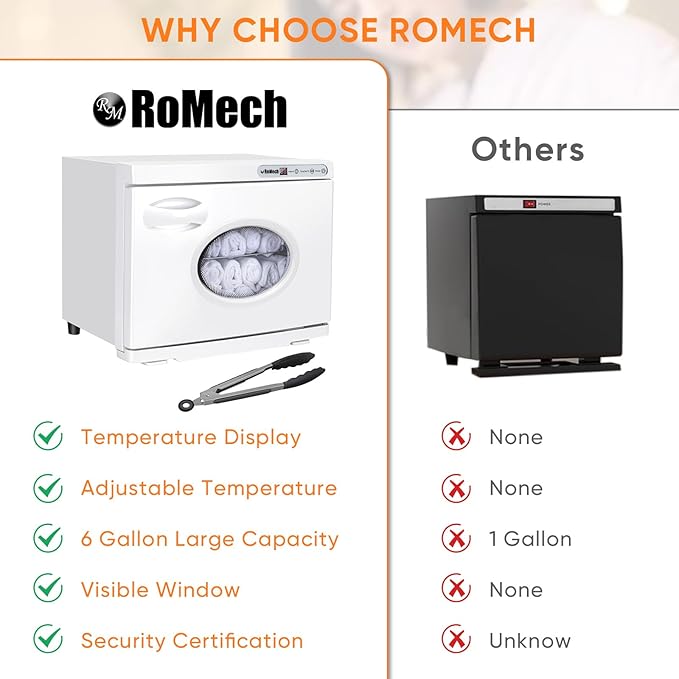 ROMECH 23L Hot Towel Warmer Cabinet, Professional Towel Heater with LED Temperature Display Setting, Extra Large Capacity Towel Warmers for Spa Massage Salon Home (White, 23L)