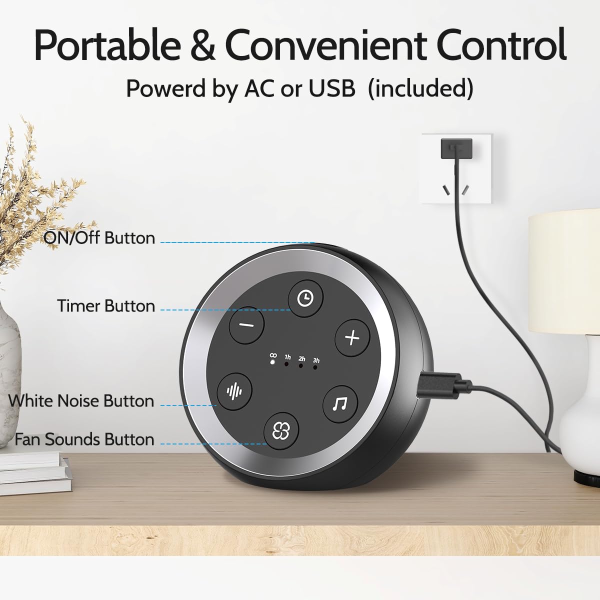 White Noise Machine Sleep Sound Machine with 32 Soothing Sounds Loud Brown Noise Machine with 36 Volume Levels 4 for Baby Kid Adults Noise Cancelling Machine Timer for Office Privacy