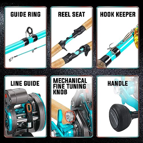 Sougayilang Inshore Fishing Rod Combo with Line Counter Fishing Reel Suitable for Catfish, Salmon/Steelhead, Striper Bass ...