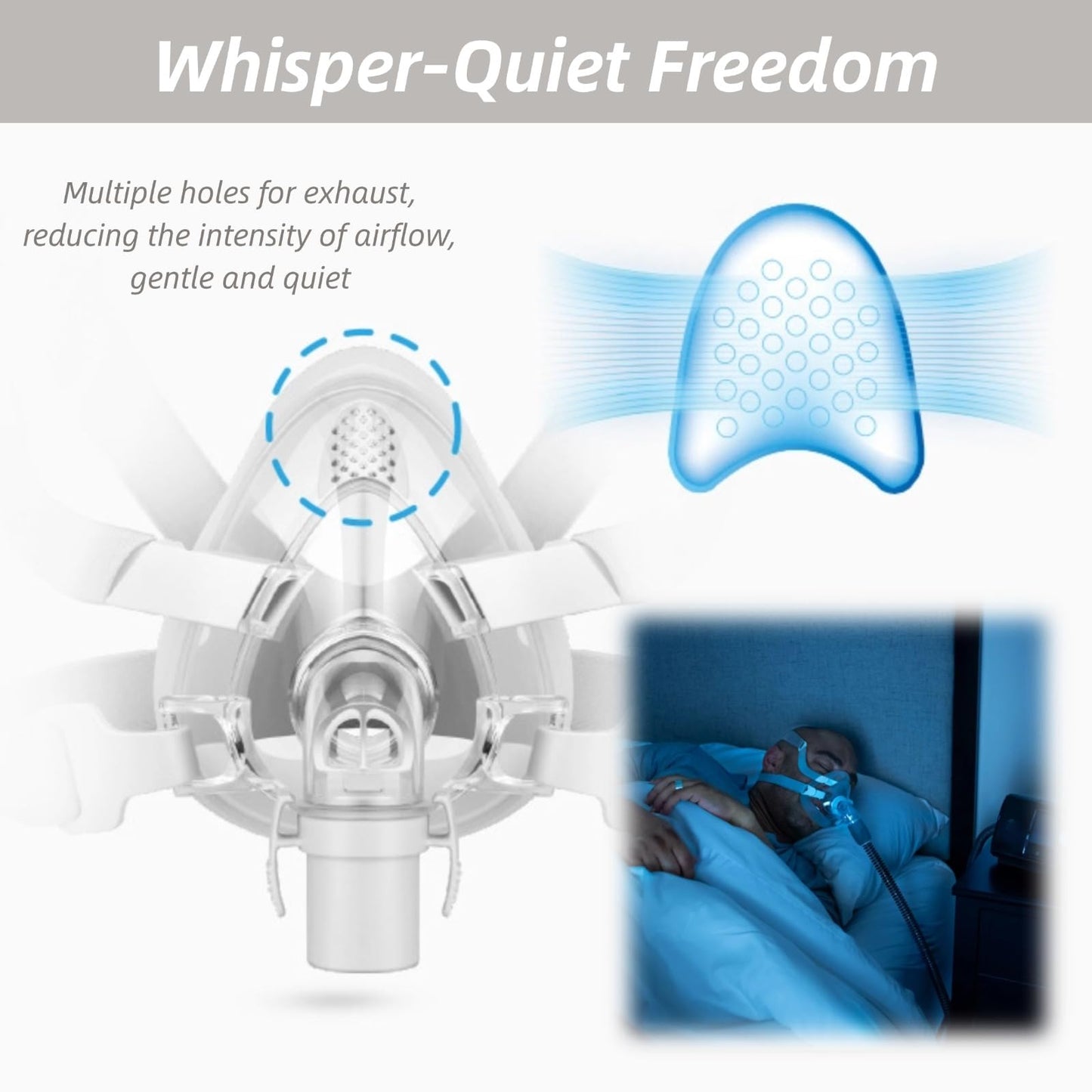Full Face CPAP Mask, Comfort Series Nasal CPAP Mask, Reuse Full Cover Mask Replacement Accessory Includes Headgear Strap, Frame, Elbow and Nasal Cushion, Covers Nose and Mouth(M)