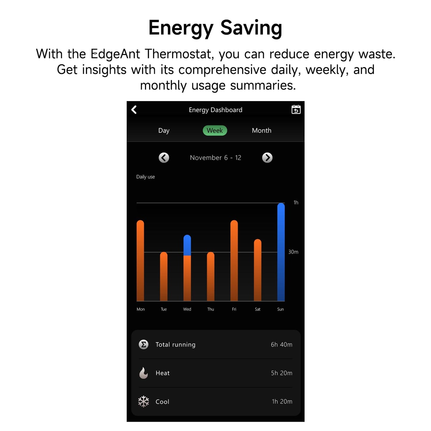 WiFi Smart Thermostat for House with C-Wire Adapter, Programmable Thermostat Compatible with Alexa and Google Assistant,Remote Control Tuya/Smart Life, Energy Saving, C-Wire Require