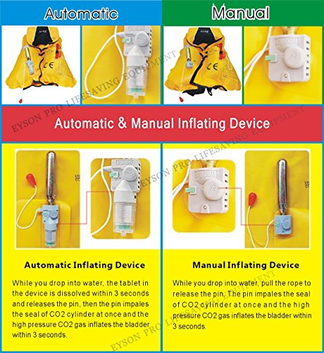 Premium Quality Manual Inflatable Belt Pack PFD Waist Inflate Life Jacket Lifejacket Vest SUP Survival Aid Lifesaving PFD ...