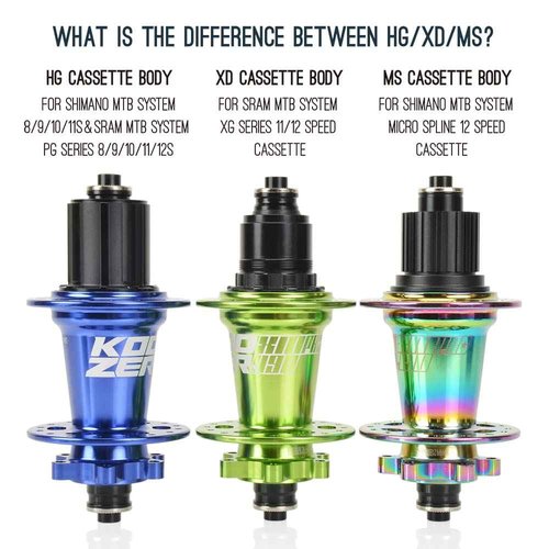 Enjcyling Boost MTB Rear Hub, 28 Holes 28H 10x141mm QR Hubs, Black 6 Pawls 72 Click Sound Disc Brake Bearing Hubs HG, for KOOZER XM460, Compatible with Shimano MTB 8-11S&SRAM PG 8-12S
