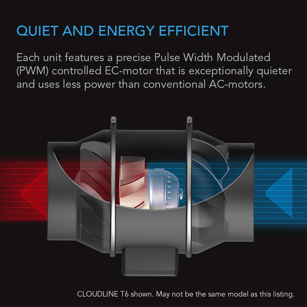 AC Infinity CLOUDLINE PRO T4, Quiet 4” Inline Duct Fan with Temperature Humidity VPD Controller, WiFi Integrated App Control - Ventilation Exhaust Fan for Heating Cooling, Grow Tents, Hydroponics